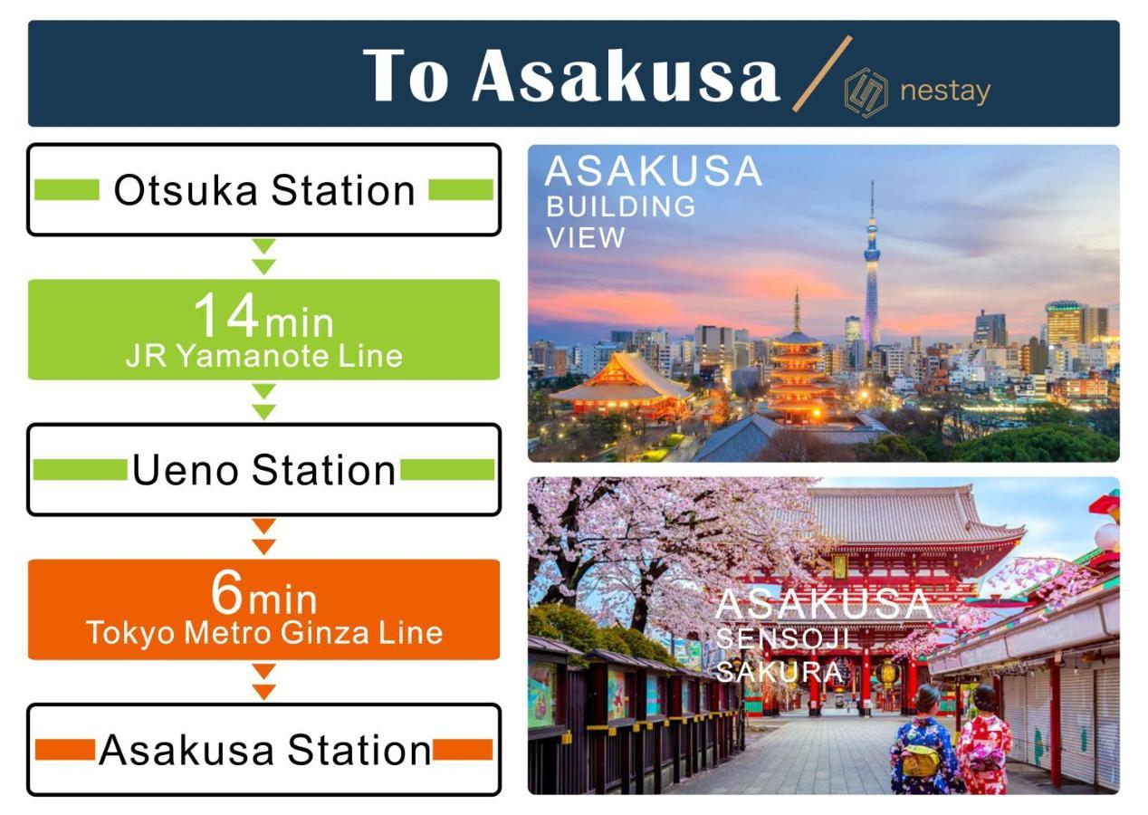 Nestay Inn Tokyo Otsuka 201 外观 照片